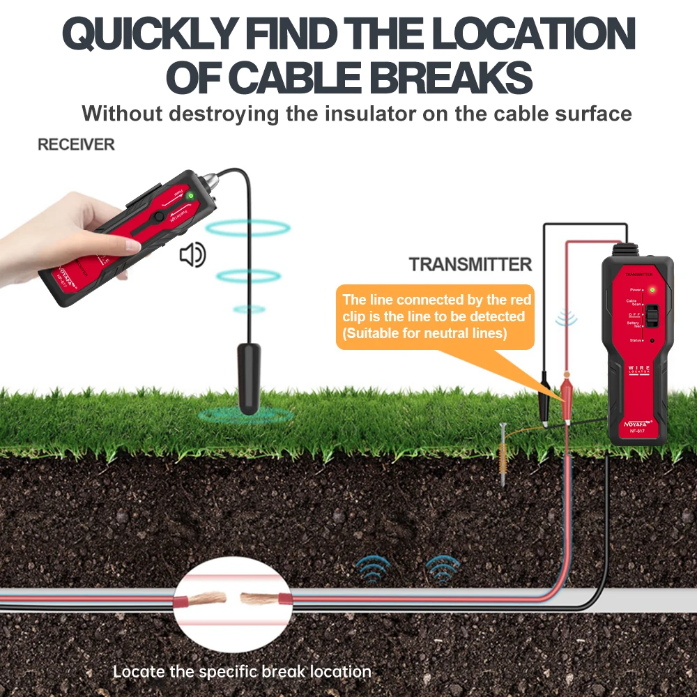 NOYAFA NF-817 Cable Finder Det - Underground Cable Detector recension och pris