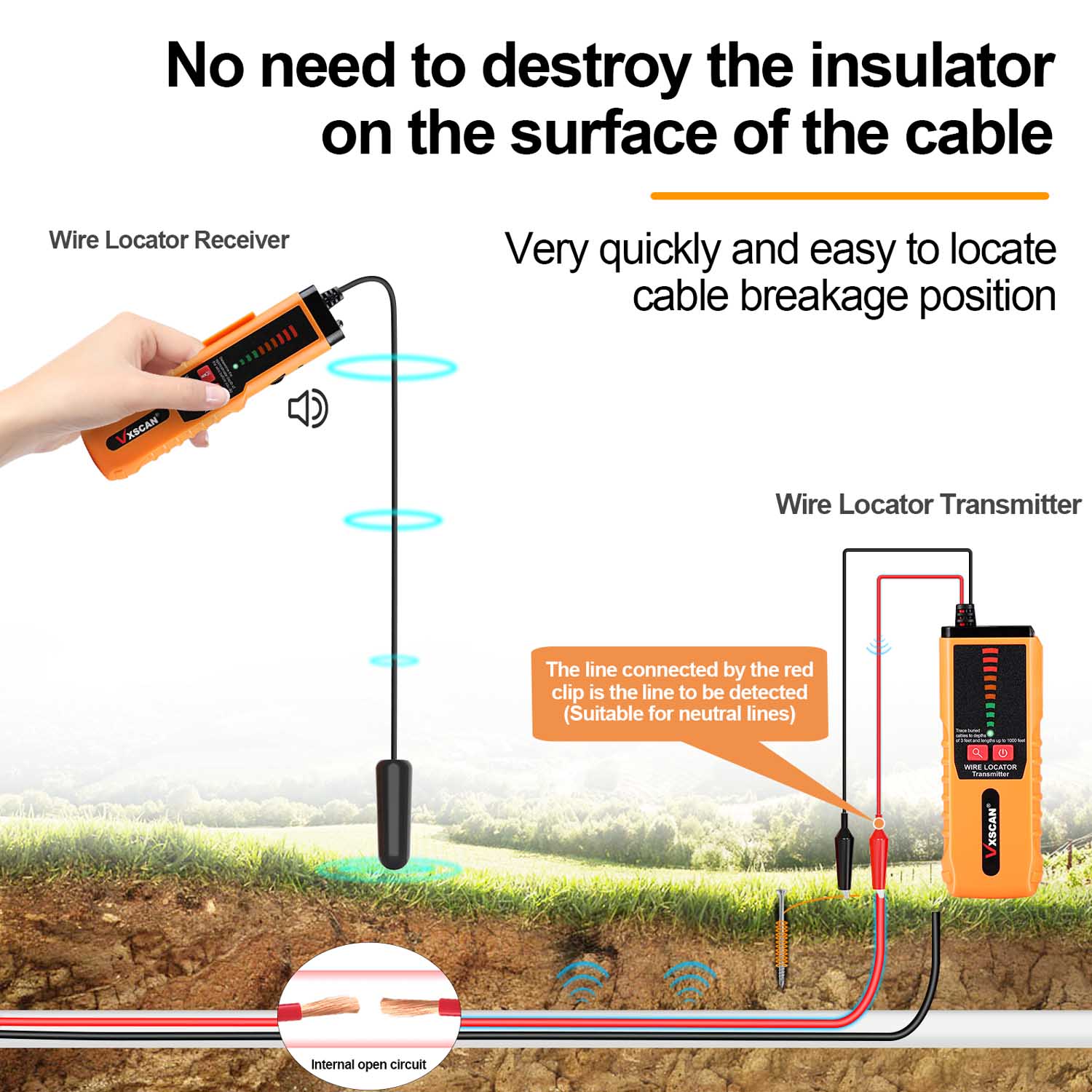 VXSCAN F04 Underground Wire Tr - Underground Cable Detector recension och pris