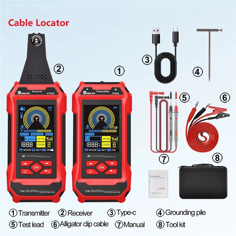 AA51 TOOLTOP ET836 Dual Flashl - Underground Cable Detector recension och pris