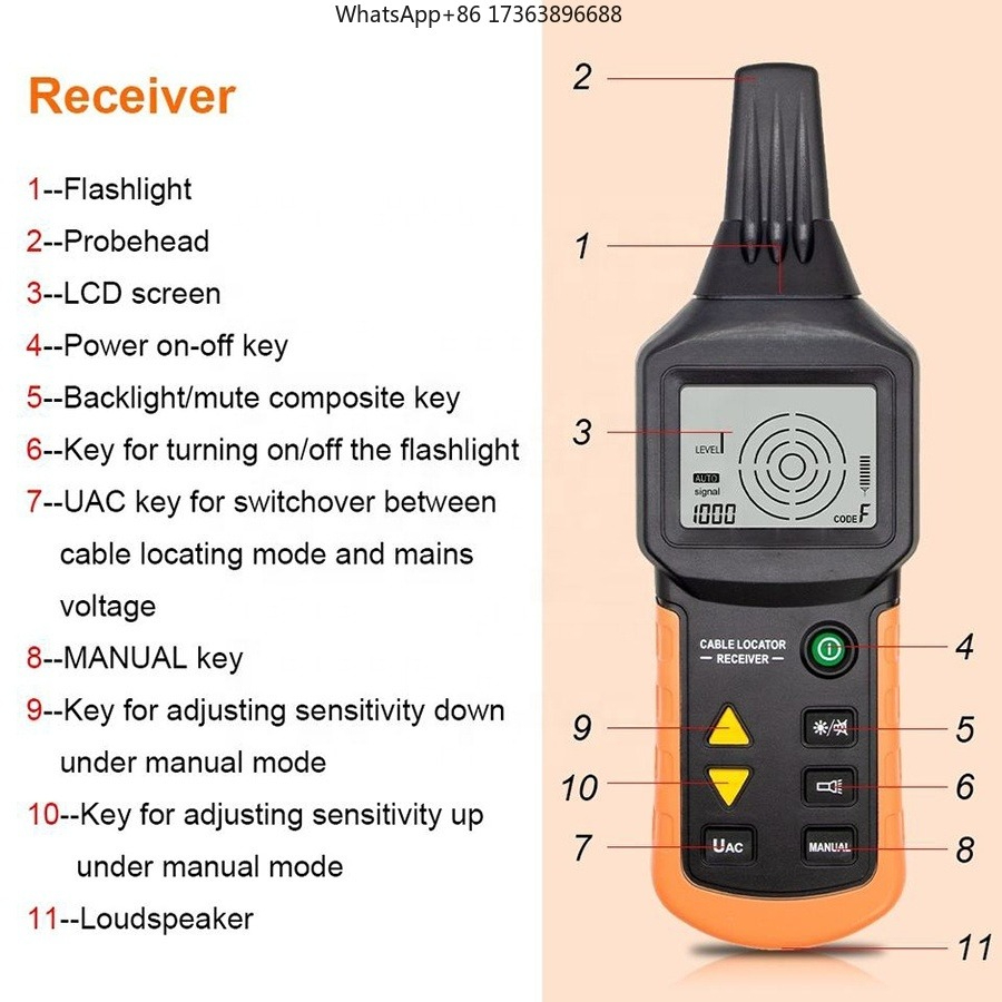 RuoShui 7501 Cable Locator 12V - Underground Cable Detector recension och pris