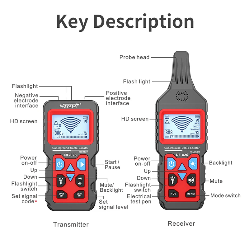 Noyafa NF-826 Wire Tracker Por - Underground Cable Detector recension och pris